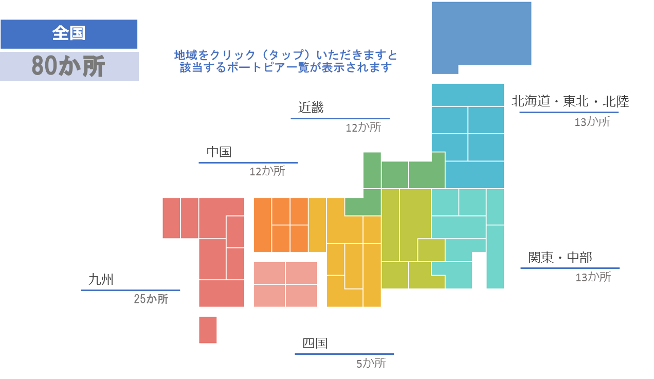 全国ボートピア